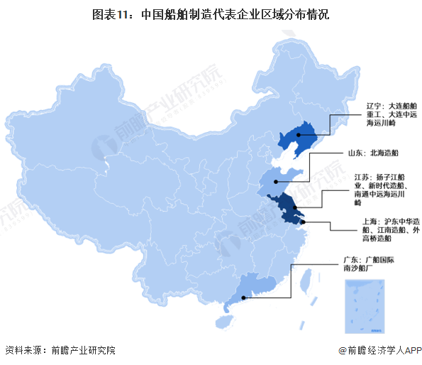 预见2024：2024年中国船舶制造行业市场现状、竞争格局及发展趋势分析绿色化将成为未来发展趋势(图11)
