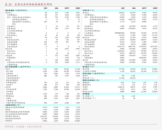 华源证券-2024年10月8日~10月13日交通运输行业周报：部分船司宣涨集运运价关注顺周期需求恢复(图1)