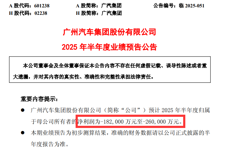 “三千万辆汽车卖出来的利润不如日本丰田汽车”--详细拆分解读(图2)