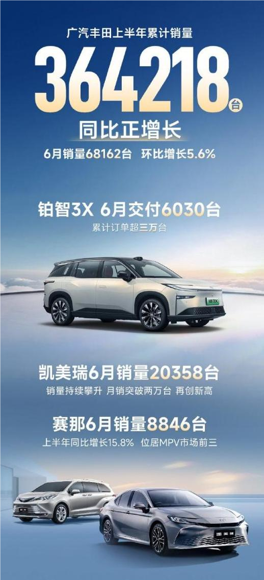 “三千万辆汽车卖出来的利润不如日本丰田汽车”--详细拆分解读(图5)