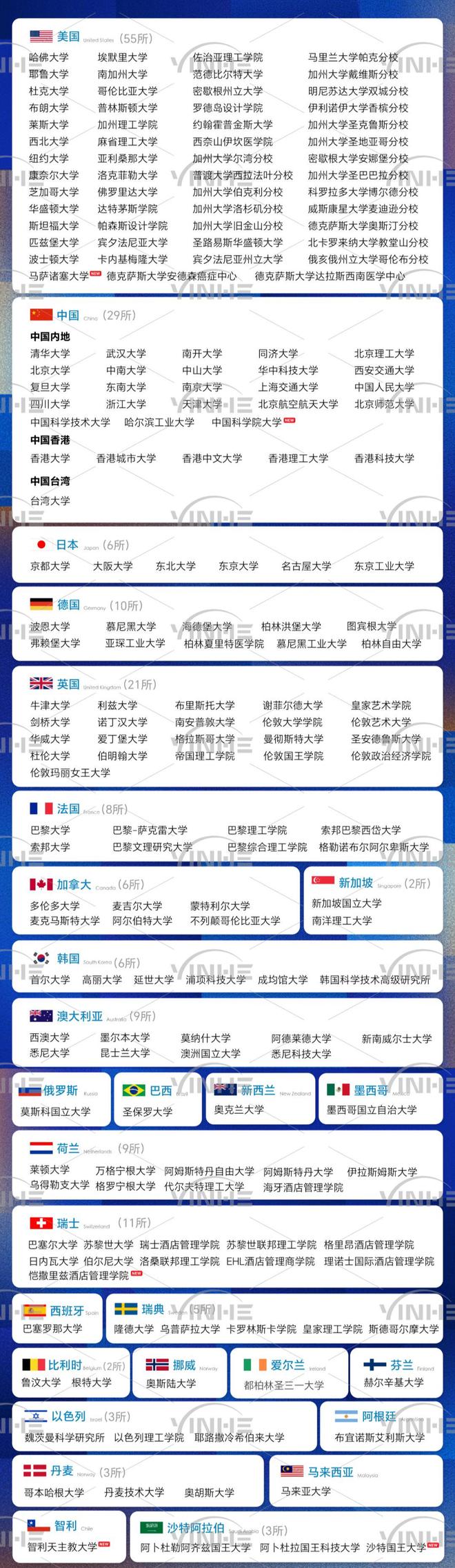 最新！2024年6月到2025年抢人才成绩曝光：139283人获批！(图7)