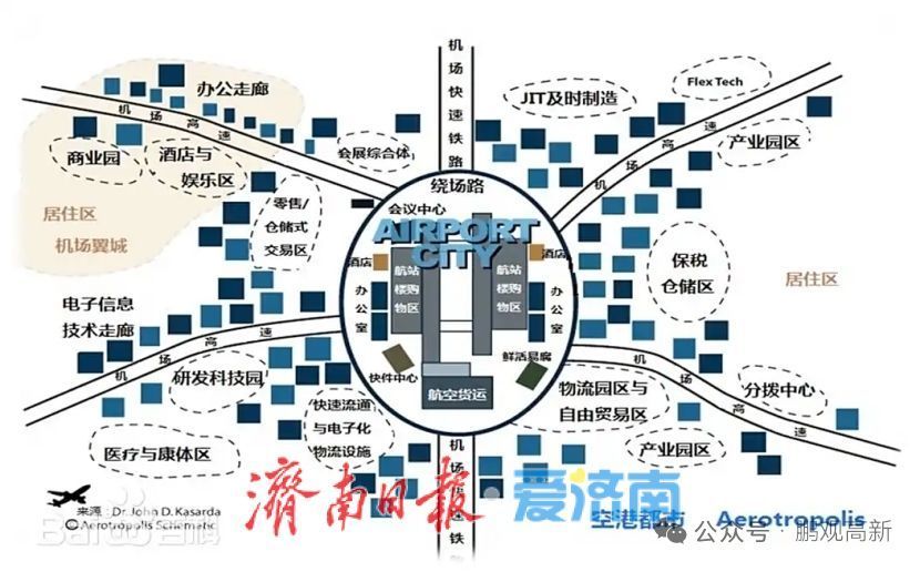 大机场时代来临济南离航空都市有多远？(图3)