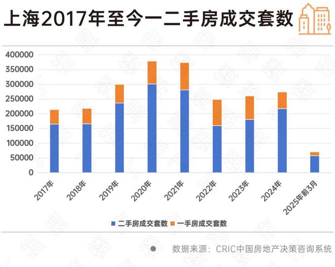 Im（中国体育）：【最新】兰香湖贰号售楼处发布：臻品豪宅耀世登场！(图10)