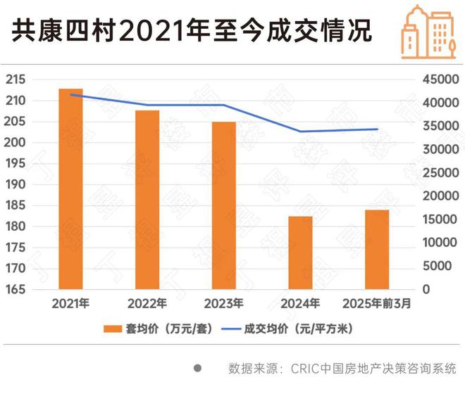 Im（中国体育）：【最新】兰香湖贰号售楼处发布：臻品豪宅耀世登场！(图11)