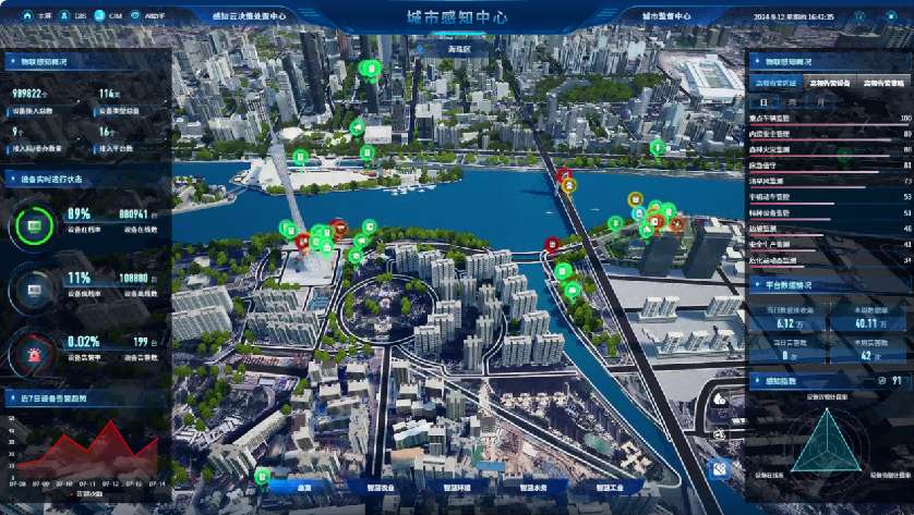 拥抱人工智能浪潮赋能韧性城市建设(图1)