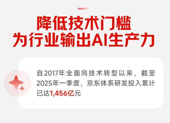 3011亿！刘强东拼了！(图4)