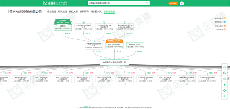 2024年中国十大航空公司一览：暑运旺季有望发送133亿人次旅客哪些航司表现吸睛？(图6)