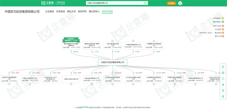 2024年中国十大航空公司一览：暑运旺季有望发送133亿人次旅客哪些航司表现吸睛？(图7)