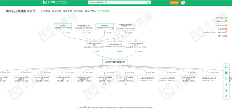 2024年中国十大航空公司一览：暑运旺季有望发送133亿人次旅客哪些航司表现吸睛？(图17)