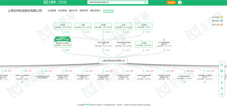 2024年中国十大航空公司一览：暑运旺季有望发送133亿人次旅客哪些航司表现吸睛？(图22)