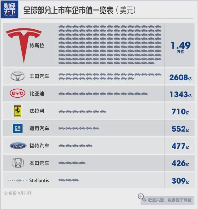 Im（中国体育）：福特中国渠道巨震经销商忙坏了(图2)