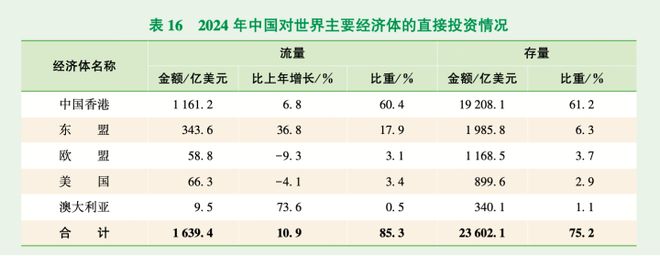 Im体育网站：为什么是东盟？(图3)