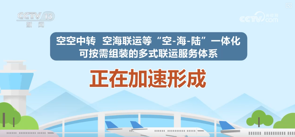 航空货运有“量”有“质”又智”从“秒筛”到“监护”航空物流装上智慧“加速器”(图25)