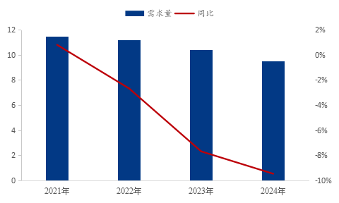 Mysteel参考丨2025年浙江砂石行情分析与2026年市场展望(图2)
