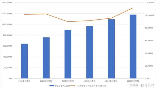 俄罗斯的麦子又熟了一次闷声发大财的中资企业(图5)