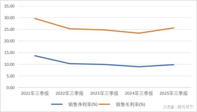 俄罗斯的麦子又熟了一次闷声发大财的中资企业(图7)