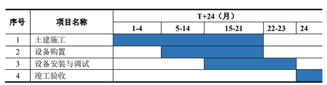 Im体育网站：从压铸到机器人抱上特斯拉的爱柯迪能涨80%？丨智氪(图11)