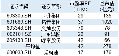 Im体育网站：从压铸到机器人抱上特斯拉的爱柯迪能涨80%？丨智氪(图14)