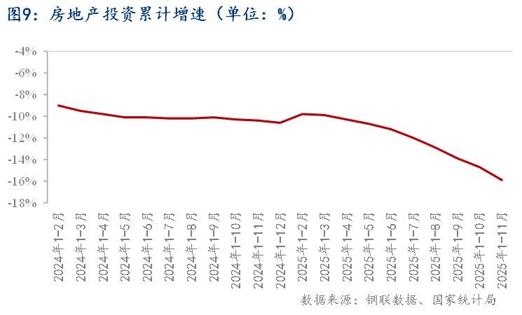 百年建筑年报：2025年国内矿渣粉市场回顾与2026年展望(图9)