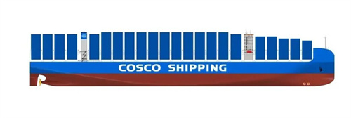 Im体育网站：18艘188亿！两大央企联手！中国造船业再迎重磅大单(图1)