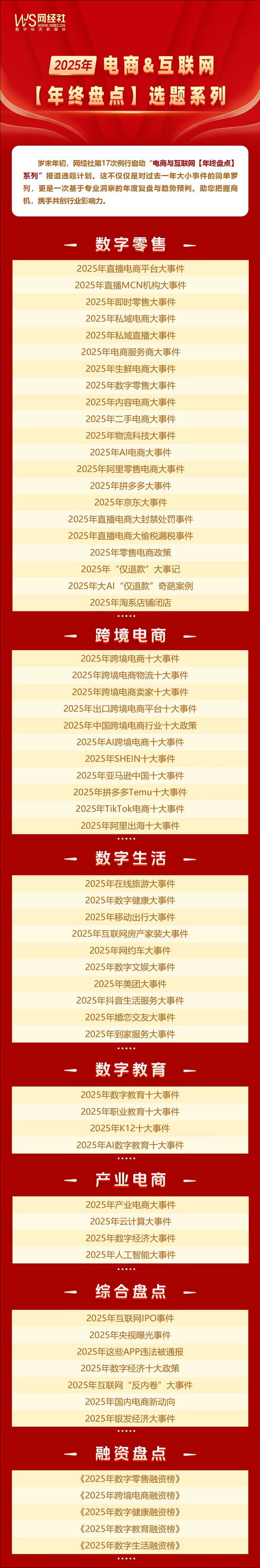 Im（中国体育）：2025跨境电商物流大事记：吉宏股份登陆港交所菜鸟购递四方(图1)