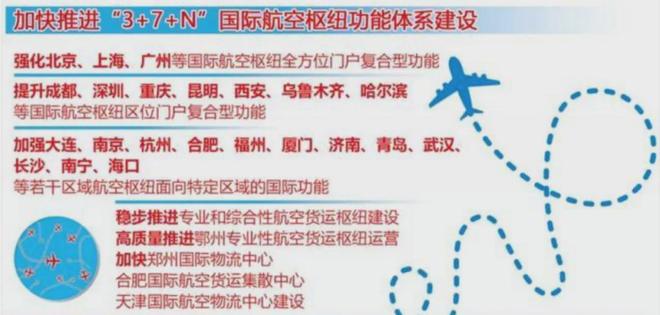 京沪蓉之后第四座“双机场”城市来了(图9)