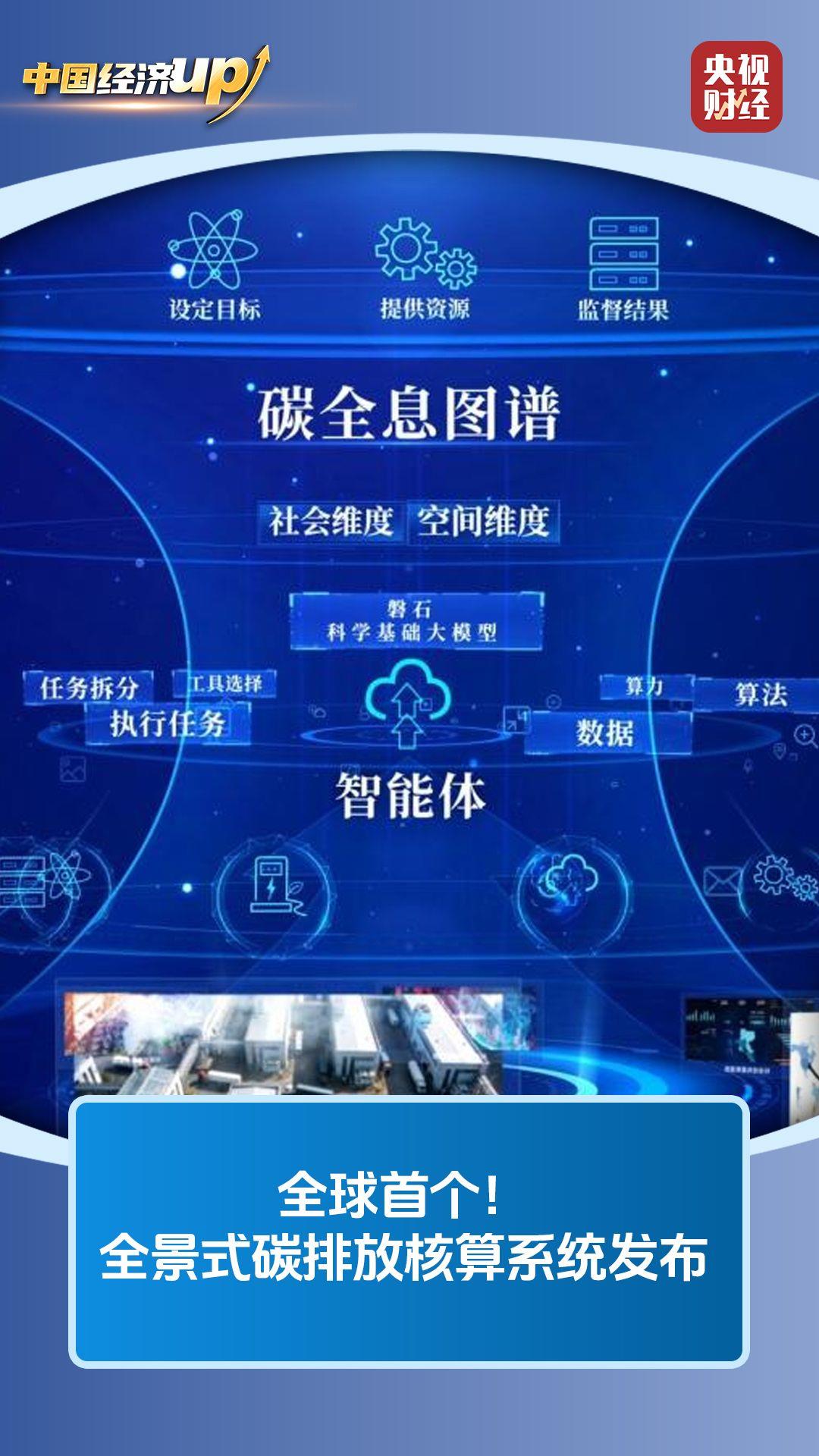 Im（中国体育）：从极地到蓝天我国多领域创新成果集中落地(图2)