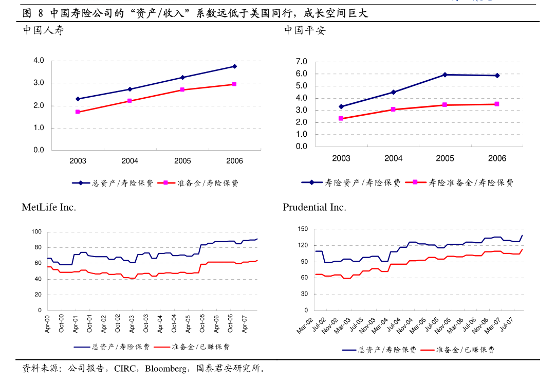 Im体育网站：国联证券-中国跨境空运行业12月数据报告：2024全年供需两旺行业利润有望进一步增厚(图1)