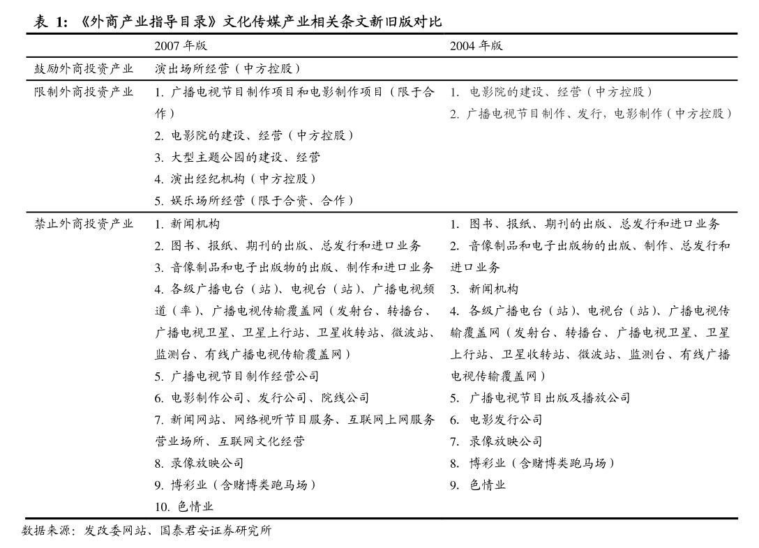 Im体育网站：国联证券-中国跨境空运行业12月数据报告：2024全年供需两旺行业利润有望进一步增厚(图2)