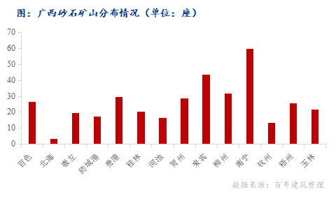 百年建筑解读：平陆运河通航在即广西建材物流格局将迎来全面重构(图2)
