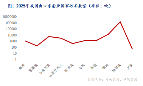百年建筑解读：平陆运河通航在即广西建材物流格局将迎来全面重构(图3)